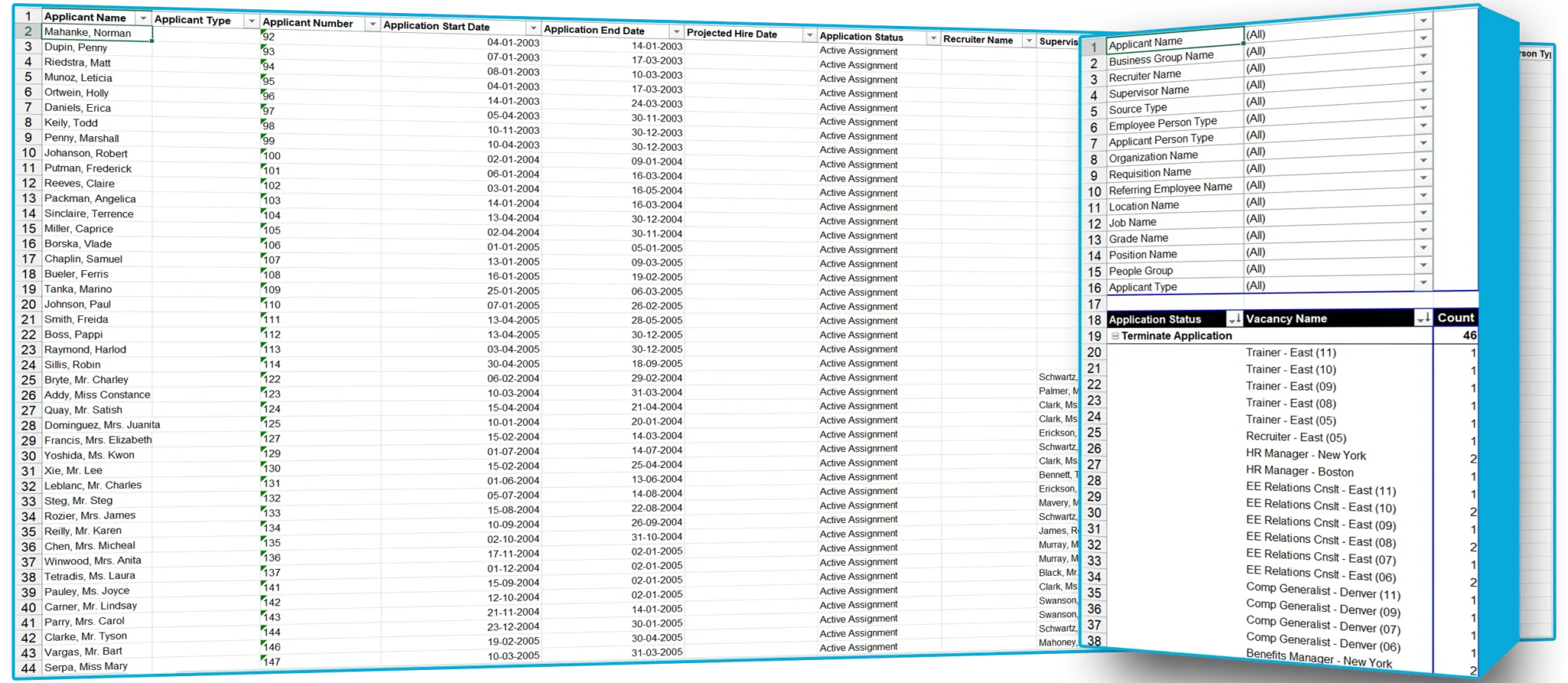 Sample Reports for Oracle EBS | SplashBI 24 Sample Reports for Oracle EBS | SplashBI 12